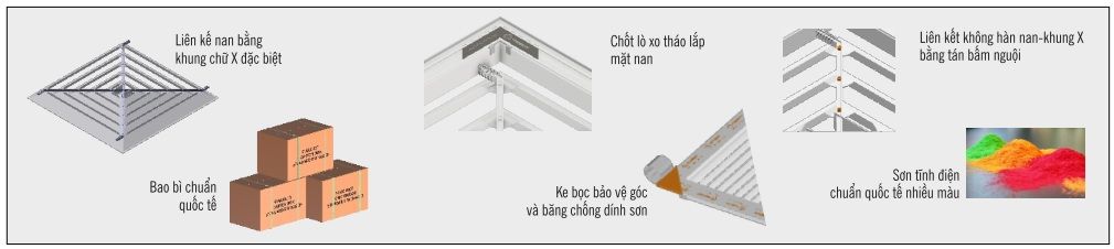 Đặc điểm cửa gió, miệng gió khuếch tán vuông 300x300 Starduct Đặc điểm cửa gió, miệng gió khuếch tán vuông 300x300 Starduct