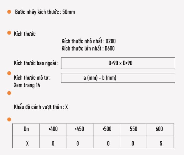 Dải kích thước van ngăn cháy cách nhiệt Starduct EI 90 loại tròn Dải kích thước van ngăn cháy cách nhiệt Starduct EI 90 loại tròn
