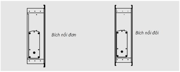 Ke góc, bích nối van gió Starduct Ke góc, bích nối van gió Starduct