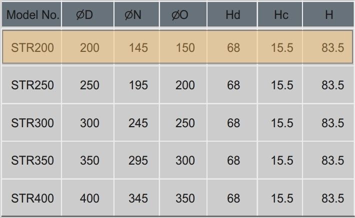 Kích thước cửa gió, miệng gió khuếch tán tròn thổi xa D200 Starduct Kích thước cửa gió, miệng gió khuếch tán tròn thổi xa D200 Starduct