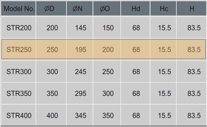 Kích thước cửa gió, miệng gió khuếch tán tròn thổi xa D250 Starduct Kích thước cửa gió, miệng gió khuếch tán tròn thổi xa D250 Starduct