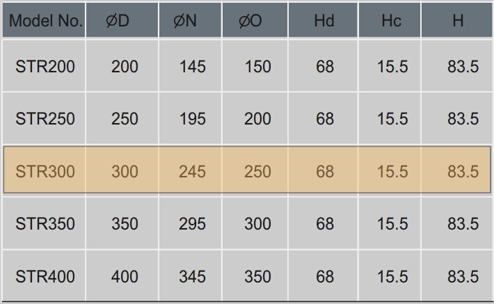 Kích thước Ảnh cửa gió, miệng gió khuếch tán tròn thổi xa D300 Starduct Kích thước Ảnh cửa gió, miệng gió khuếch tán tròn thổi xa D300 Starduct