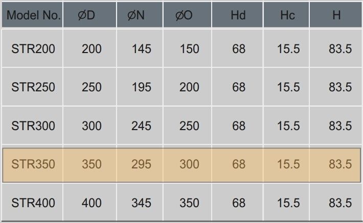 Kích thước cửa gió, miệng gió khuếch tán tròn thổi xa D350 Starduct Kích thước cửa gió, miệng gió khuếch tán tròn thổi xa D350 Starduct