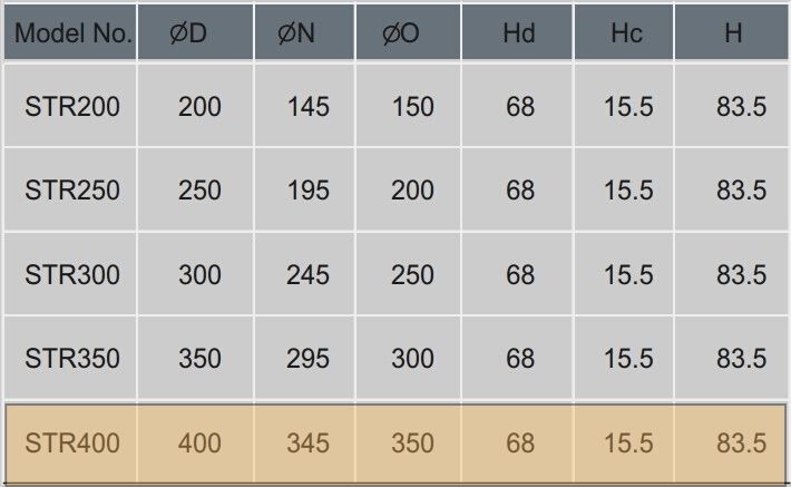 Kích thước cửa gió, miệng gió khuếch tán tròn thổi xa D400 Starduct Kích thước cửa gió, miệng gió khuếch tán tròn thổi xa D400 Starduct