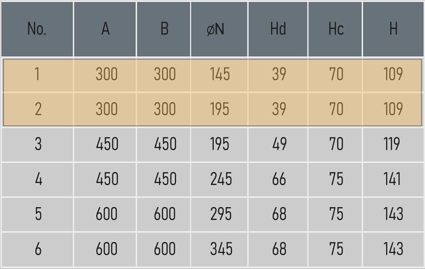 Kích thước cửa gió, miệng gió khuếch tán vuông hai lõi 300x300 Starduct Kích thước cửa gió, miệng gió khuếch tán vuông hai lõi 300x300 Starduct