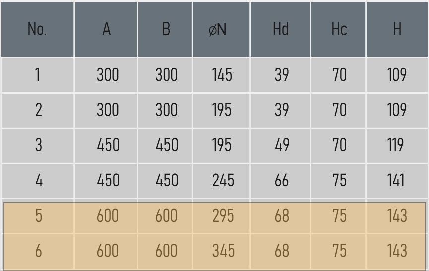 Kích thước cửa gió, miệng gió khuếch tán vuông hai lõi 600x600 Starduct Kích thước cửa gió, miệng gió khuếch tán vuông hai lõi 600x600 Starduct