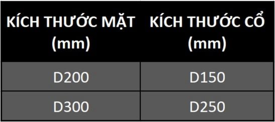 Kích thước đặt hàng cửa gió miệng gió hoa văn tròn Starduct NSCA03 Kích thước đặt hàng cửa gió miệng gió hoa văn tròn Starduct NSCA03