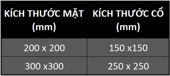 Kích thước đặt hàng cửa gió miệng gió hoa văn vuông Starduct NSCA05 Kích thước đặt hàng cửa gió miệng gió hoa văn vuông Starduct NSCA05