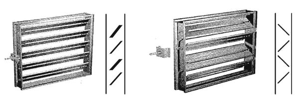 PBD và ODB PBD và ODB