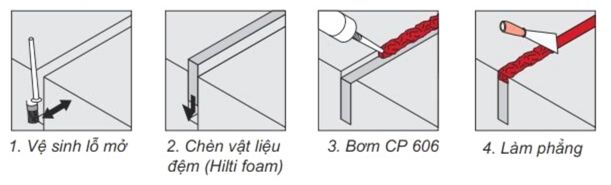 Quy trình thi công keo chống cháy Hilti CP606 với khe Quy trình thi công keo chống cháy Hilti CP606 với khe