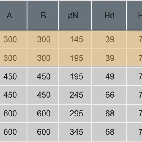 CỬA GIÓ KHUẾCH TÁN VUÔNG 300x300 BA LÕI
