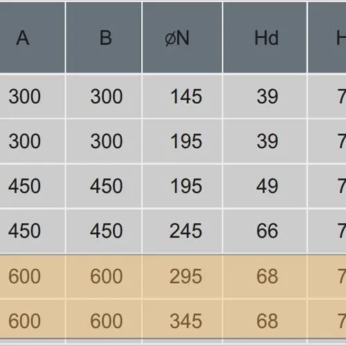 CỬA GIÓ KHUẾCH TÁN VUÔNG 600x600 MỘT LÕI