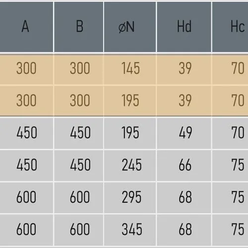 CỬA GIÓ KHUẾCH TÁN VUÔNG 300x300 HAI LÕI
