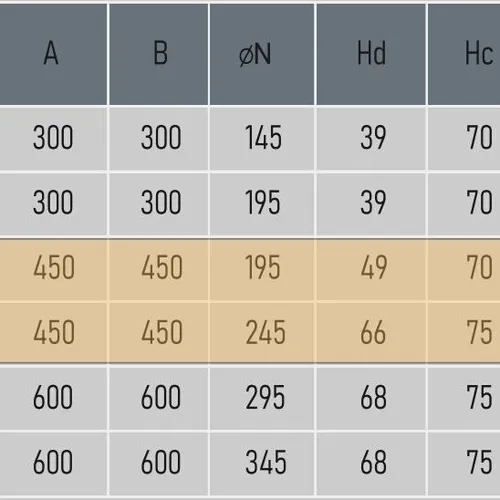 CỬA GIÓ KHUẾCH TÁN VUÔNG 450x450 HAI LÕI