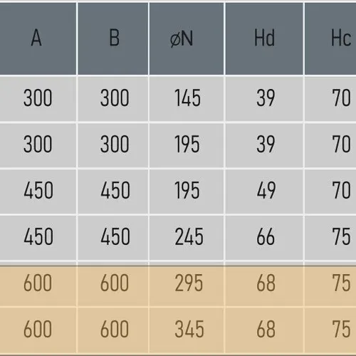 CỬA GIÓ KHUẾCH TÁN VUÔNG 600x600 HAI LÕI