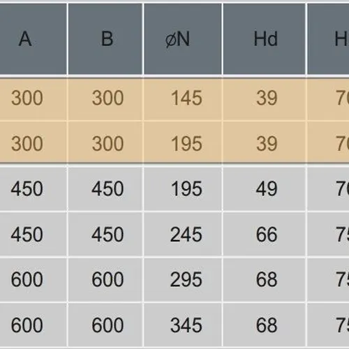 CỬA GIÓ KHUẾCH TÁN TRÒN KHUNG VUÔNG 300X300 HAI LÕI