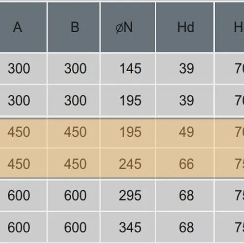 CỬA GIÓ KHUẾCH TÁN TRÒN KHUNG VUÔNG 450x450 HAI LÕI