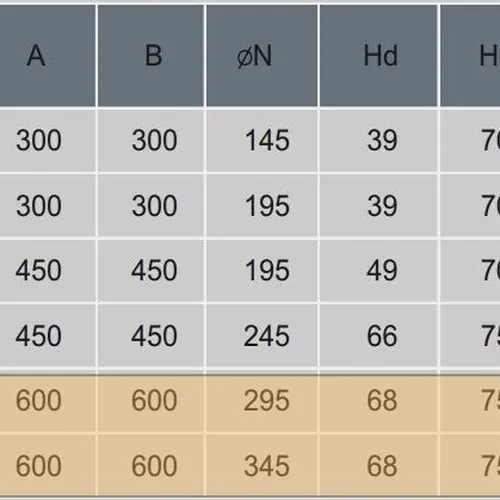 CỬA GIÓ KHUẾCH TÁN TRÒN KHUNG VUÔNG 600x600 HAI LÕI
