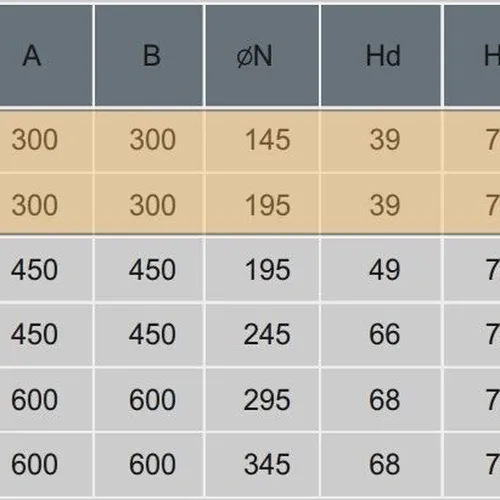 CỬA GIÓ KHUẾCH TÁN TRÒN KHUNG VUÔNG 300X300 MỘT LÕI