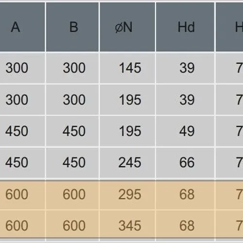CỬA GIÓ KHUẾCH TÁN TRÒN KHUNG VUÔNG 600x600 MỘT LÕI