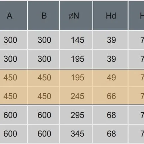 CỬA GIÓ KHUẾCH TÁN VUÔNG 450x450 BA LÕI