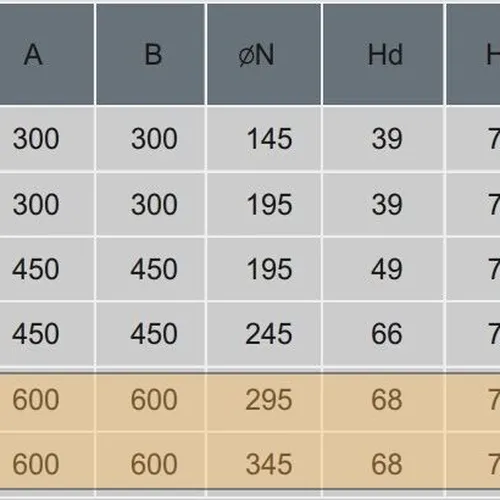 CỬA GIÓ KHUẾCH TÁN VUÔNG 600x600 BA LÕI