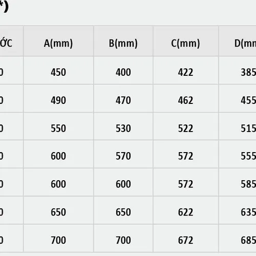 CHUYỂN HƯỚNG GIÓ ĐIỀU HÒA