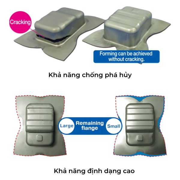 Tôn ZAM có khả năng định dạng cao Tôn ZAM có khả năng định dạng cao