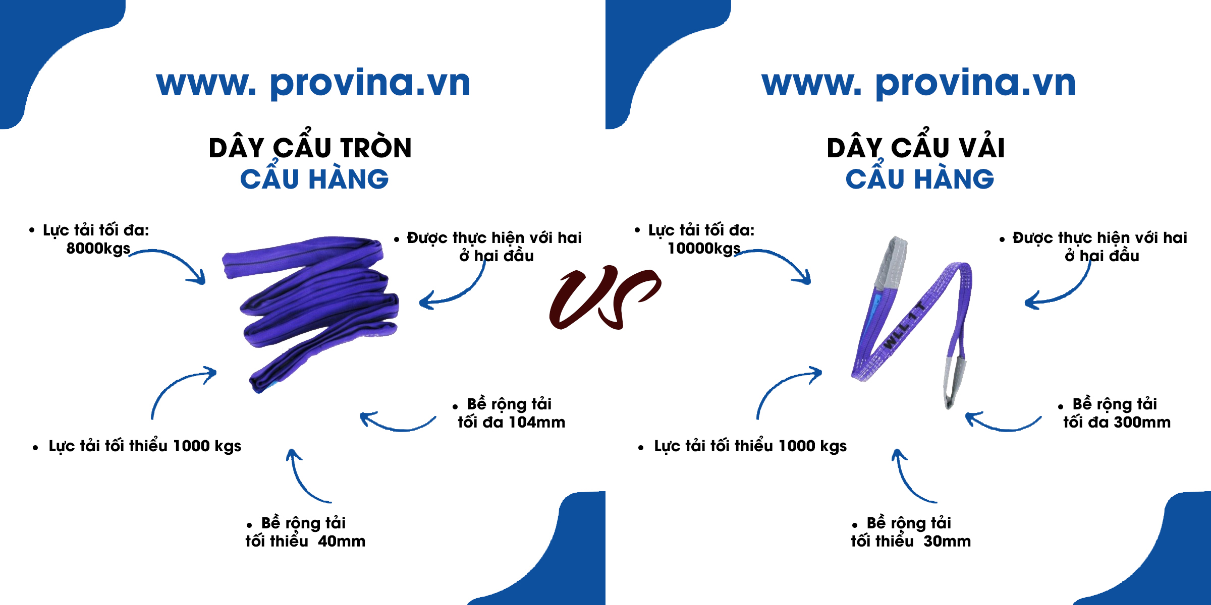 Cáp vải tròn và cáp vải dẹp? Khi nào nên sử dụng Cáp vải tròn và cáp vải dẹp? Khi nào nên sử dụng