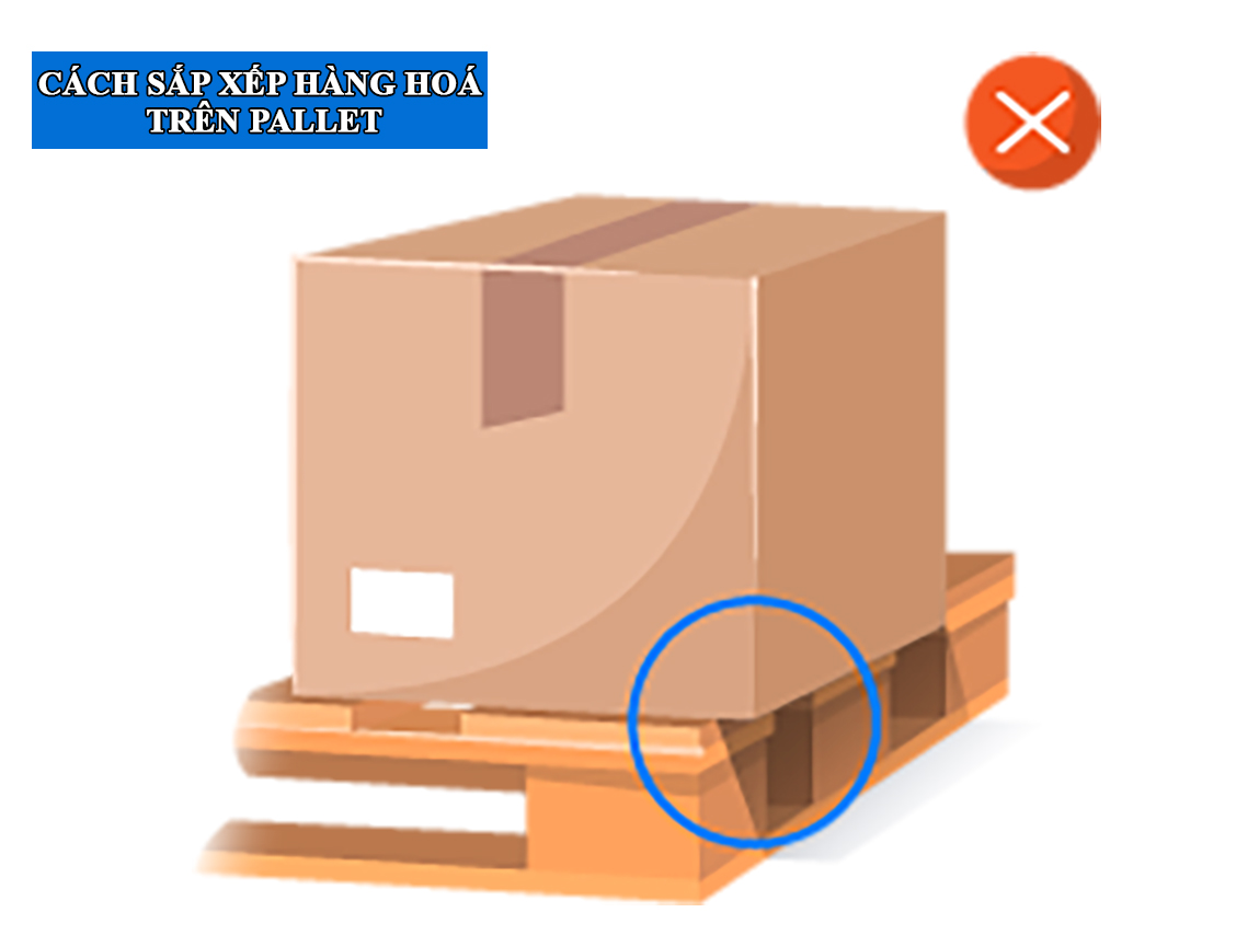 Cách sắp xếp hàng hoá trên pallet