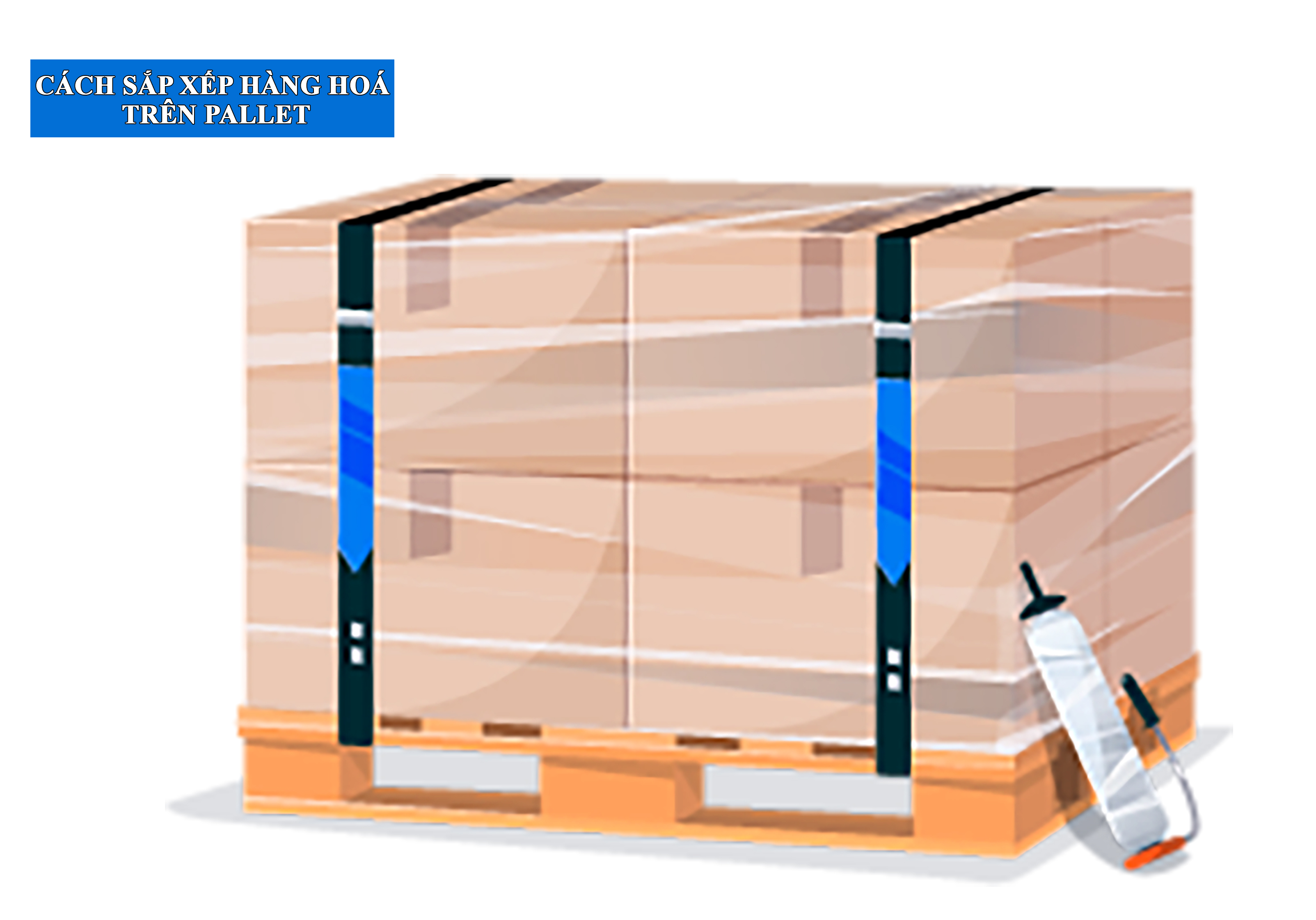 Cách sắp xếp hàng hoá trên pallet