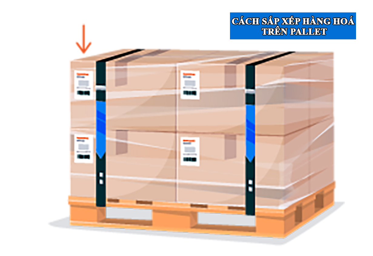 Cách sắp xếp hàng hoá trên pallet