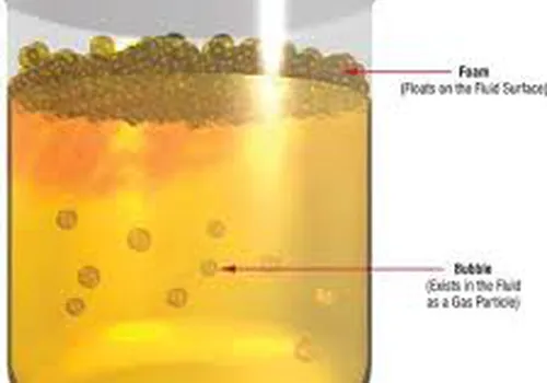 Đặc tính dầu nhớt thủy lực