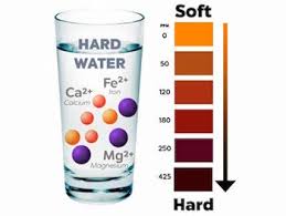 hard water.jpg (7 KB)