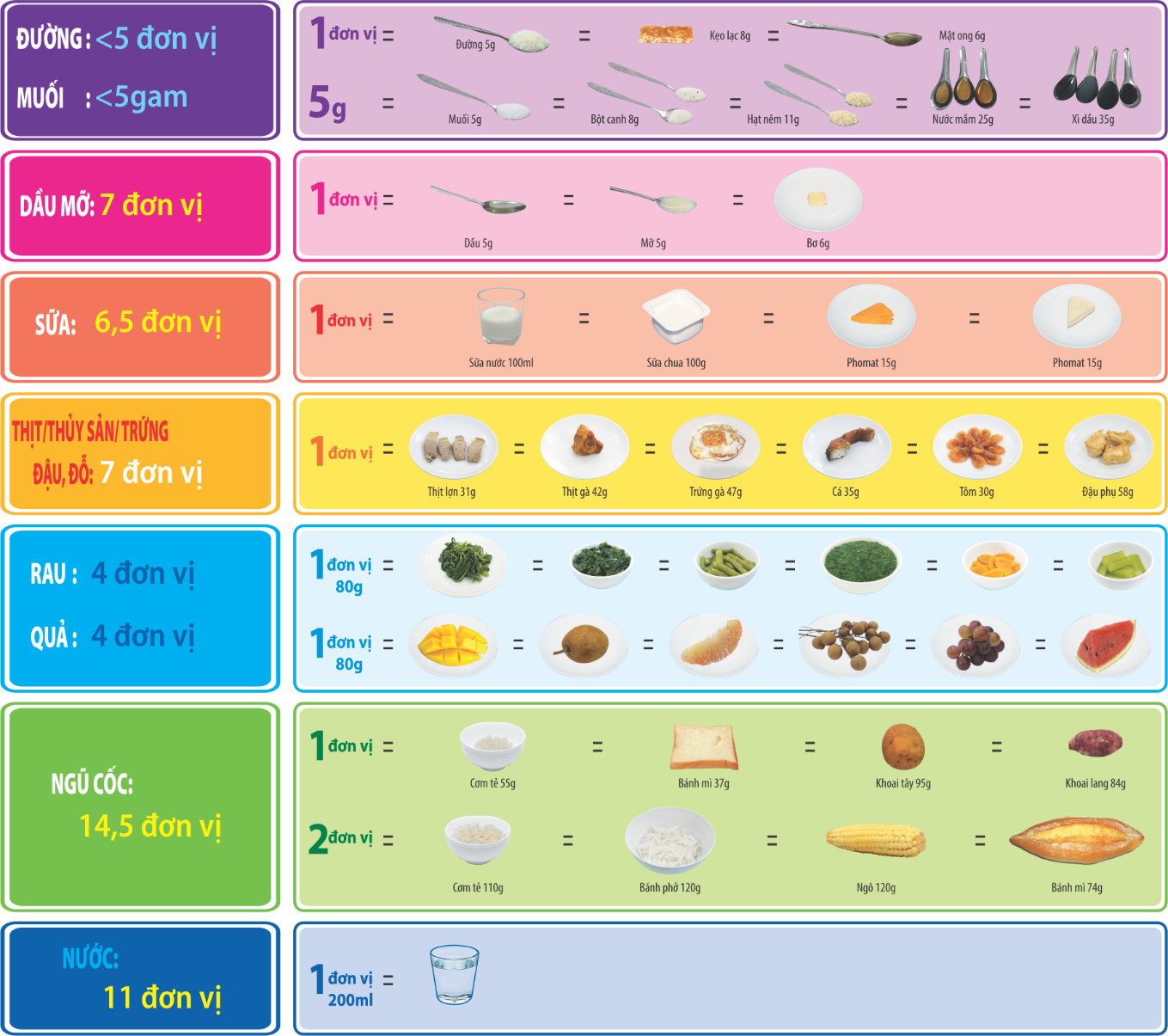 giu-dang-giam-can-cho-me-bau-sau-khi-sinh-ma-van-du-suc-khoe-cham-be-va-du-suc-khoe-cho-me giu-dang-giam-can-cho-me-bau-sau-khi-sinh-ma-van-du-suc-khoe-cham-be-va-du-suc-khoe-cho-me