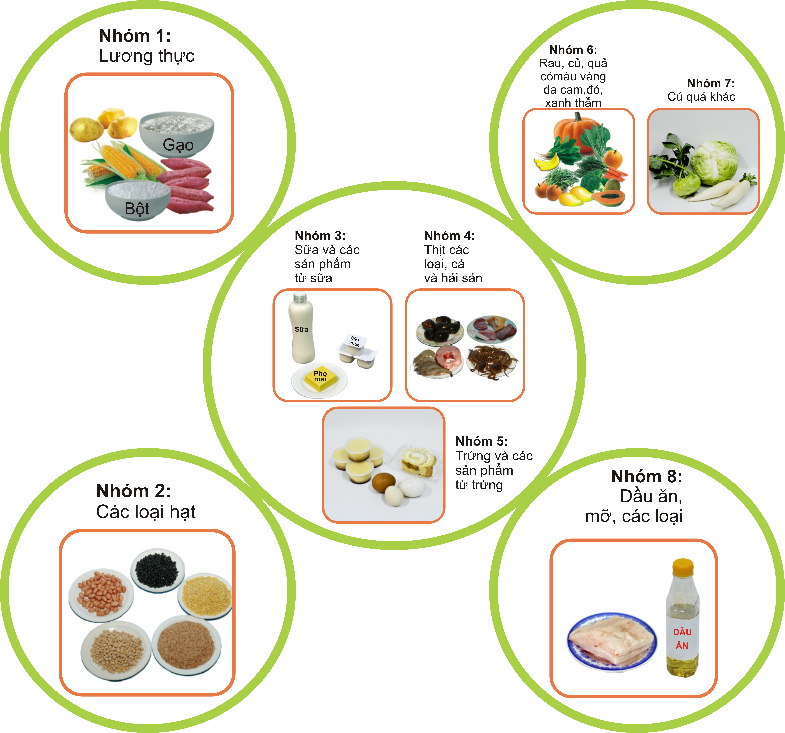 giu-dang-giam-can-cho-me-bau-sau-khi-sinh-ma-van-du-suc-khoe-cham-be-va-du-suc-khoe-cho-me giu-dang-giam-can-cho-me-bau-sau-khi-sinh-ma-van-du-suc-khoe-cham-be-va-du-suc-khoe-cho-me