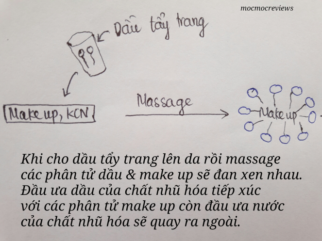 phuong-phap-tay-trang-bang-dau-cua-nguoi-nhat phuong-phap-tay-trang-bang-dau-cua-nguoi-nhat