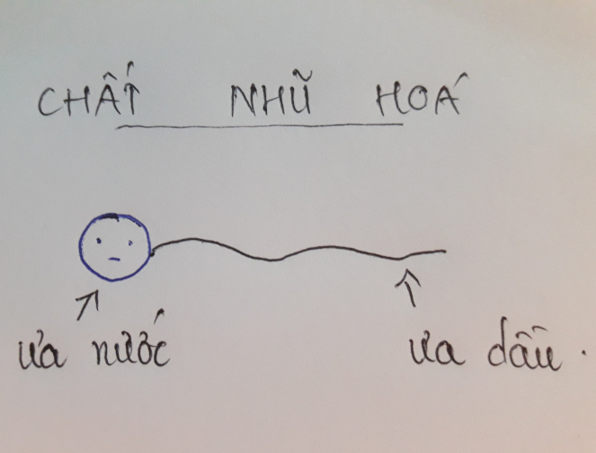 phuong-phap-tay-trang-bang-dau-cua-nguoi-nhat phuong-phap-tay-trang-bang-dau-cua-nguoi-nhat