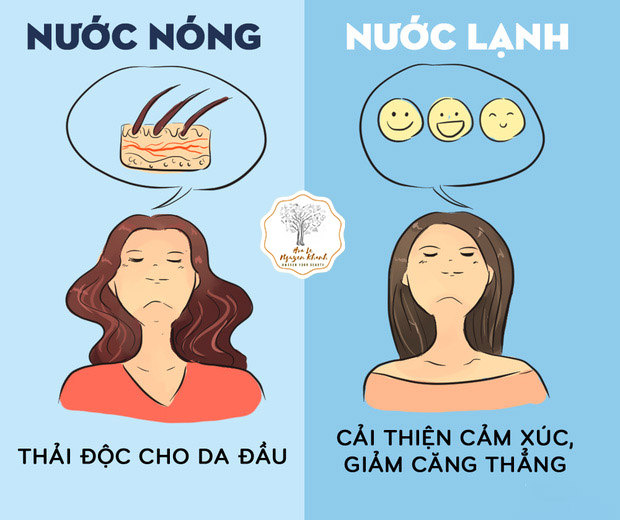 nen-goi-dau-bang-nuoc-nong-hay-nuoc-lanh-de-vua-tot-cho-suc-khoe-vua-dep-toc nen-goi-dau-bang-nuoc-nong-hay-nuoc-lanh-de-vua-tot-cho-suc-khoe-vua-dep-toc