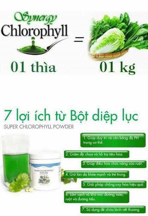 Bột diệp lục Unicity Super Chlorophyll Powder Bột diệp lục Unicity Super Chlorophyll Powder