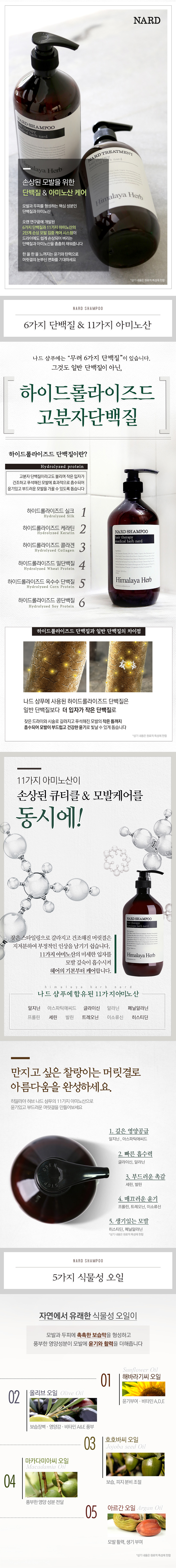 dau-goi-dau-cao-cap-bouquet-garni-himalayan-herb-nard-shampoo-1000ml dau-goi-dau-cao-cap-bouquet-garni-himalayan-herb-nard-shampoo-1000ml