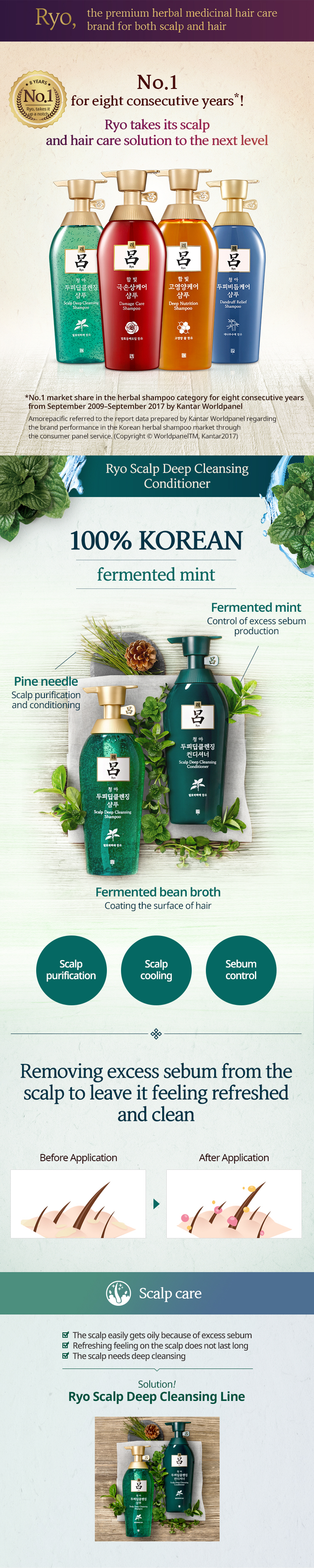 dau-xa-cao-cap-dong-y-ryo-scalp-deep-cleansing-conditioner dau-xa-cao-cap-dong-y-ryo-scalp-deep-cleansing-conditioner