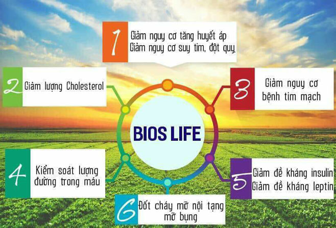 ho-tro-giup-dot-mo-noi-tang-va-tang-cuong-chat-xo-tot-cho-co-the-unicity-bios-life-slim-bios-life-slim-unicity-bios-life-slim-bios-life-slim-unicity ho-tro-giup-dot-mo-noi-tang-va-tang-cuong-chat-xo-tot-cho-co-the-unicity-bios-life-slim-bios-life-slim-unicity-bios-life-slim-bios-life-slim-unicity