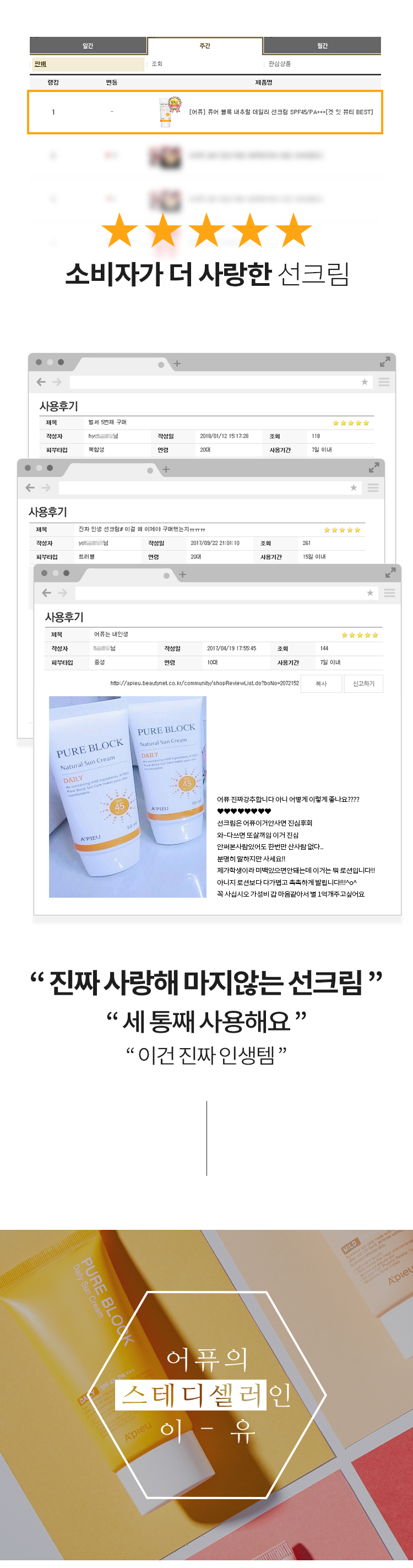 kem-chong-nang-hang-ngay-a-pieu-pure-block-natural-daily-sun-cream-spf45-pa kem-chong-nang-hang-ngay-a-pieu-pure-block-natural-daily-sun-cream-spf45-pa