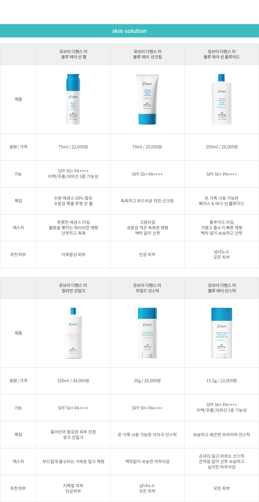 kem-chong-nang-vat-ly-make-p-rem-uv-defense-me-blue-ray-sun-cream-spf50-pa-danh-cho-me-bau kem-chong-nang-vat-ly-make-p-rem-uv-defense-me-blue-ray-sun-cream-spf50-pa-danh-cho-me-bau