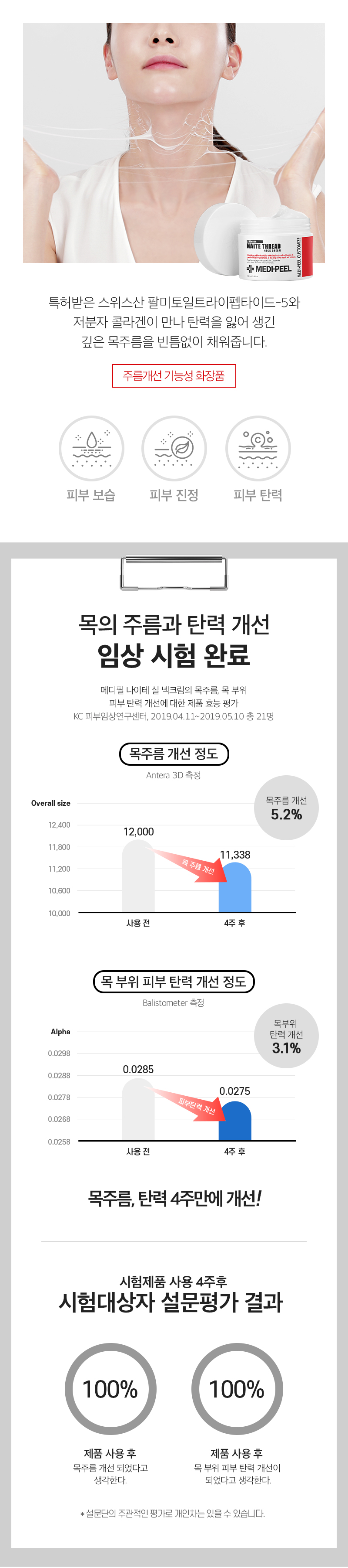 kem-duong-co-medi-peel-naite-thread-neck-100ml kem-duong-co-medi-peel-naite-thread-neck-100ml