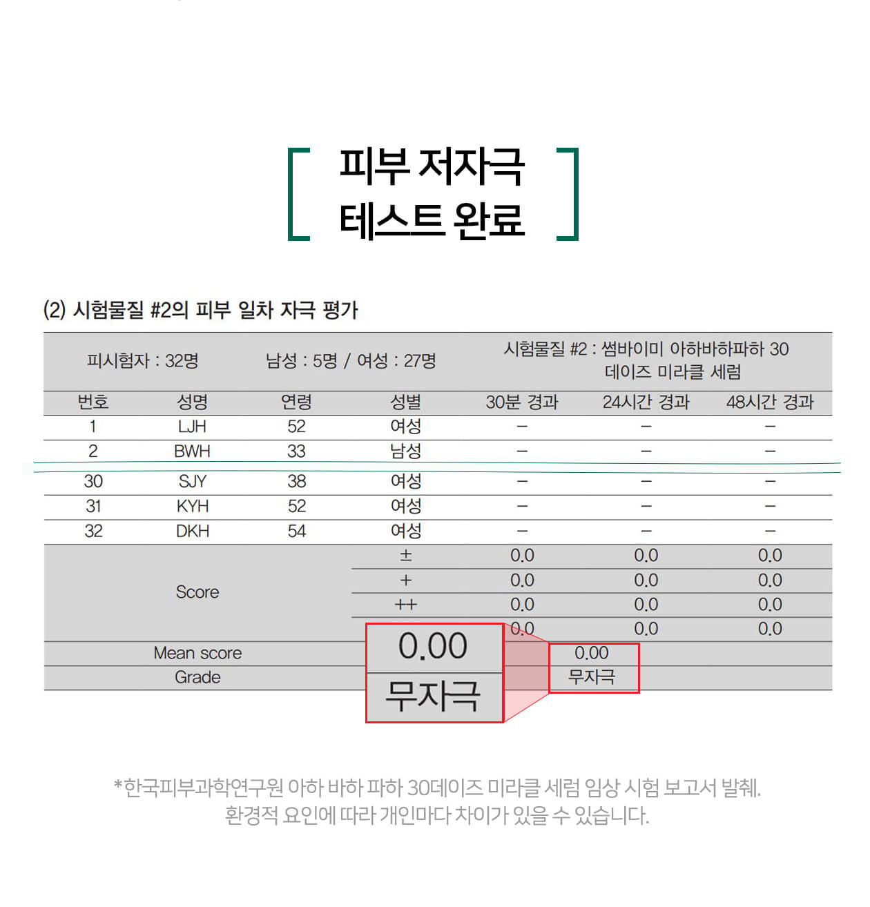 serum-tri-mun-tham-aha-bha-pha-30-days-miracle-cua-some-by-mi serum-tri-mun-tham-aha-bha-pha-30-days-miracle-cua-some-by-mi