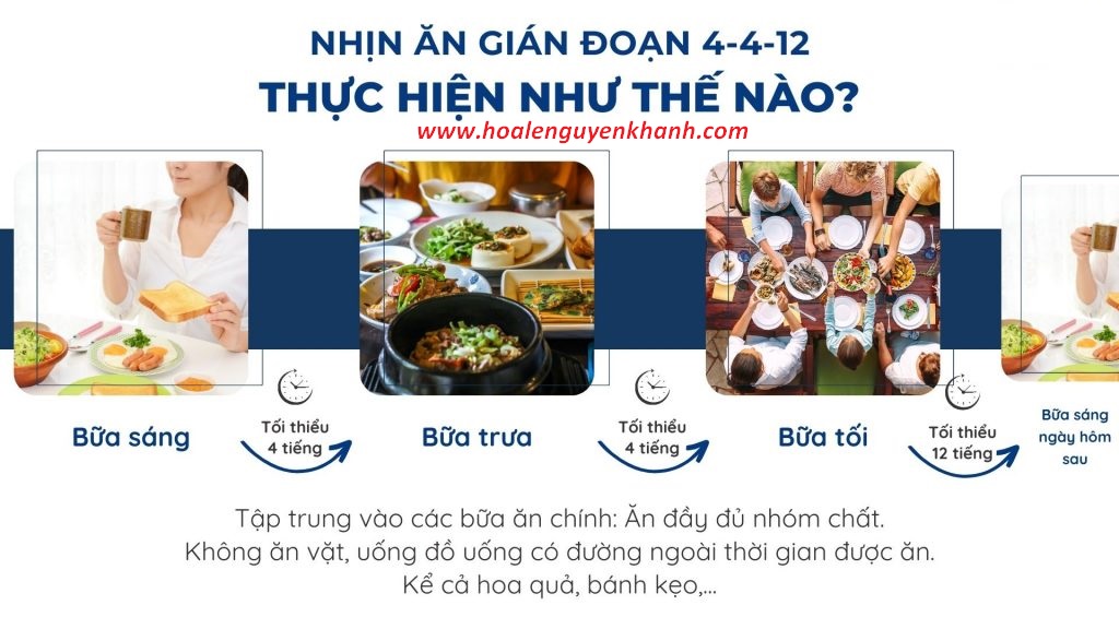 nhin-an-gian-doan-4-4-12-la-gi-va-hieu-qua-cua-phuong-phap-da-pho-bien-tai-nhieu-quoc-gia-tren-the-gioi nhin-an-gian-doan-4-4-12-la-gi-va-hieu-qua-cua-phuong-phap-da-pho-bien-tai-nhieu-quoc-gia-tren-the-gioi