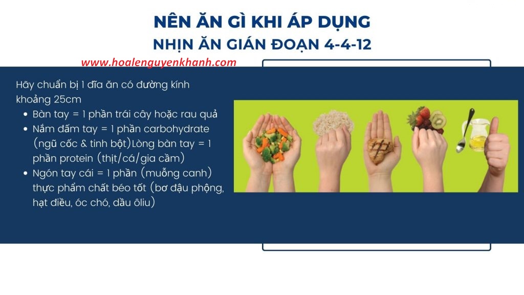 nhin-an-gian-doan-4-4-12-la-gi-va-hieu-qua-cua-phuong-phap-da-pho-bien-tai-nhieu-quoc-gia-tren-the-gioi nhin-an-gian-doan-4-4-12-la-gi-va-hieu-qua-cua-phuong-phap-da-pho-bien-tai-nhieu-quoc-gia-tren-the-gioi