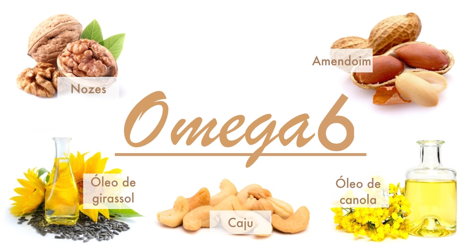 ty-le-omega-3-and-omega-6-nhu-the-nao-la-chuan ty-le-omega-3-and-omega-6-nhu-the-nao-la-chuan